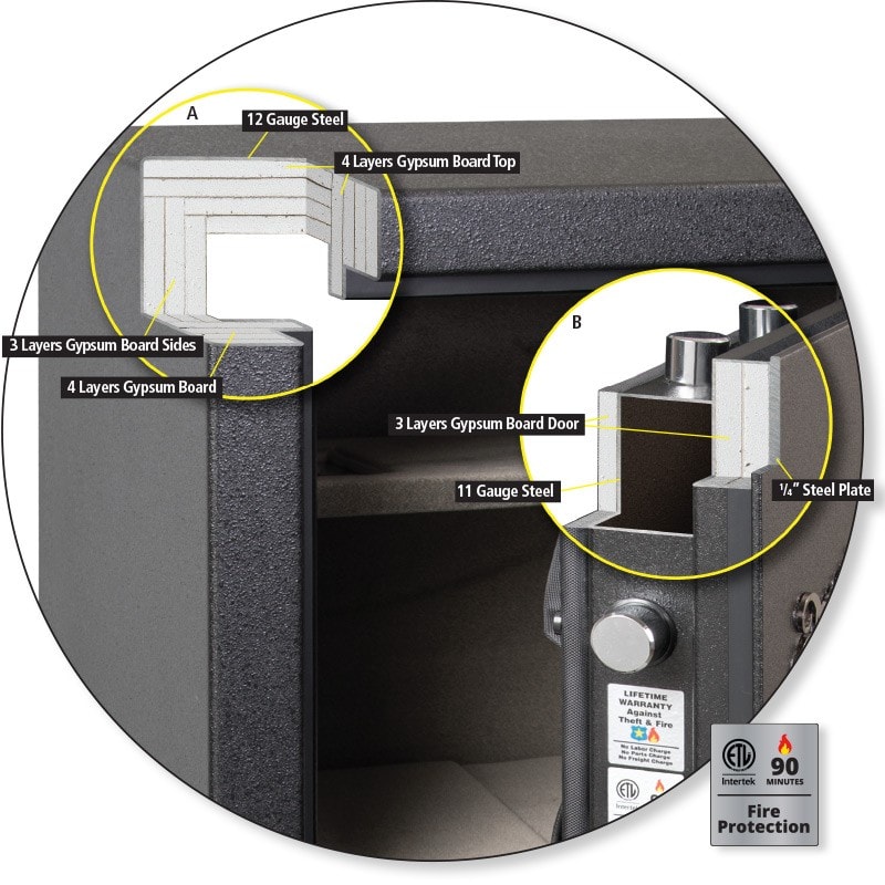 amsec door cutaway
