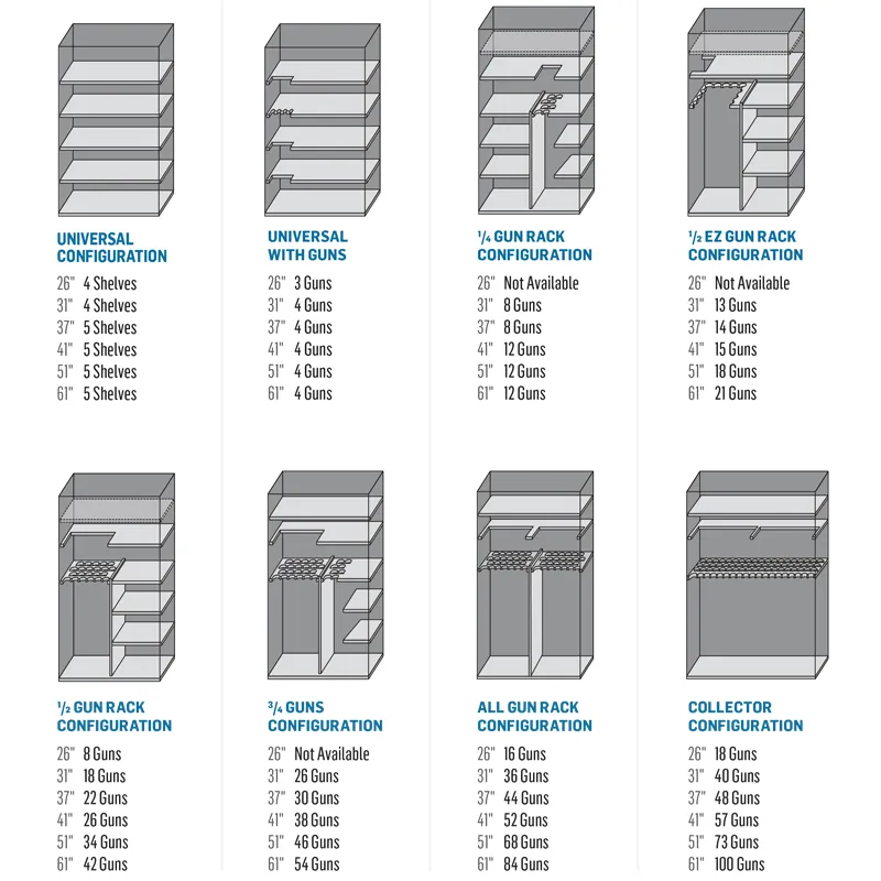 interior size capacity