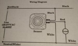 How to Add a Motion Sensor to an Existing Light - Setick