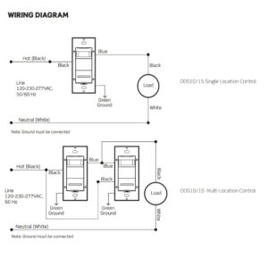 How to Install a Motion Sensor Light Switch - Setick