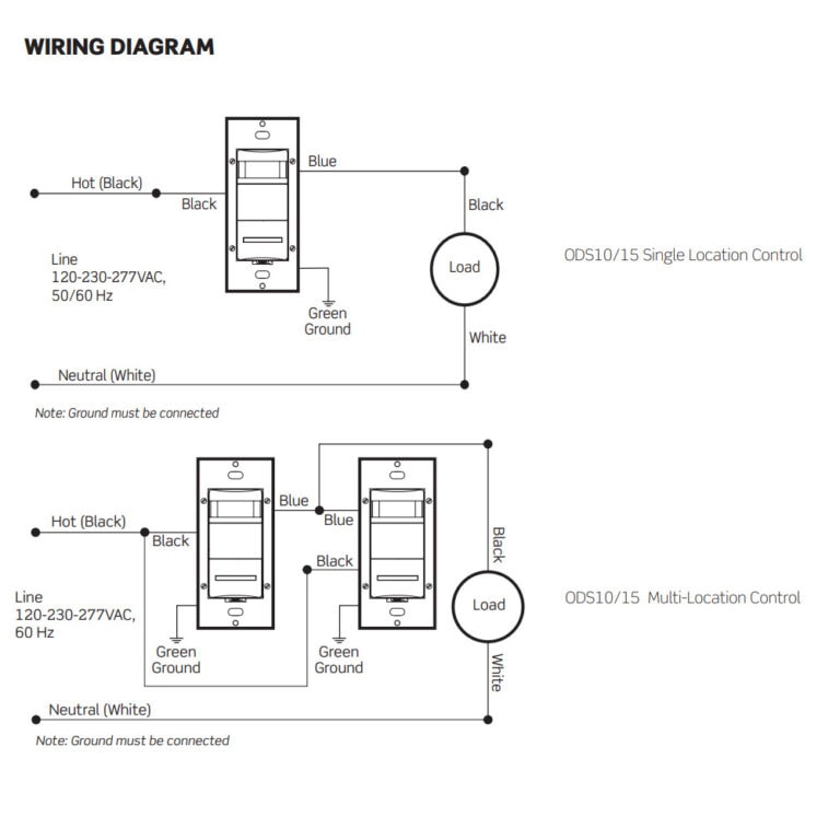 How to Install a Motion Sensor Light Switch Setick