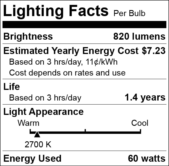 Lighting Facts Label Bulb